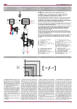 Preview for 15 page of Salda RIS 1200HE/HW EKO 3.0 Technical Manual