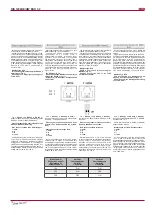 Preview for 18 page of Salda RIS 1200HE/HW EKO 3.0 Technical Manual