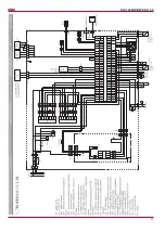 Preview for 31 page of Salda RIS 1200HE/HW EKO 3.0 Technical Manual