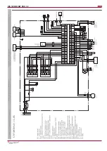 Preview for 32 page of Salda RIS 1200HE/HW EKO 3.0 Technical Manual