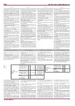 Preview for 5 page of Salda RIS 1200PE/PW EKO 3.0 Technical Manual