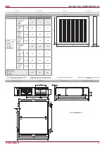 Preview for 13 page of Salda RIS 1200PE/PW EKO 3.0 Technical Manual