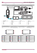 Preview for 17 page of Salda RIS 1200PE/PW EKO 3.0 Technical Manual