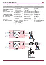 Preview for 18 page of Salda RIS 1200PE/PW EKO 3.0 Technical Manual