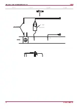 Preview for 28 page of Salda RIS 1200PE/PW EKO 3.0 Technical Manual