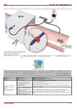 Preview for 29 page of Salda RIS 1200PE/PW EKO 3.0 Technical Manual