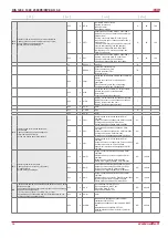 Preview for 34 page of Salda RIS 1200PE/PW EKO 3.0 Technical Manual