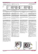 Preview for 6 page of Salda RIS 1200VE EKO 3.0 Technical Manual