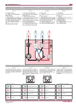 Preview for 12 page of Salda RIS 1200VE EKO 3.0 Technical Manual