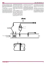 Preview for 21 page of Salda RIS 1200VE EKO 3.0 Technical Manual