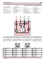 Preview for 12 page of Salda RIS 1200VE/VW EKO 3.0 Technical Manual