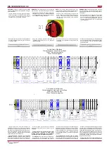 Preview for 20 page of Salda RIS 1200VE/VW EKO 3.0 Technical Manual