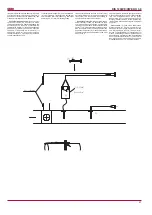 Preview for 21 page of Salda RIS 1200VE/VW EKO 3.0 Technical Manual