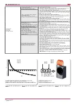 Preview for 24 page of Salda RIS 1200VE/VW EKO 3.0 Technical Manual