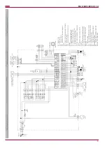 Preview for 31 page of Salda RIS 1200VE/VW EKO 3.0 Technical Manual