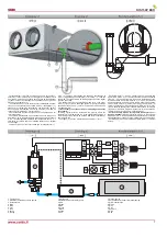 Preview for 7 page of Salda RIS 150P EKO Technical Manual