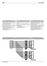 Preview for 9 page of Salda RIS 150P EKO Technical Manual