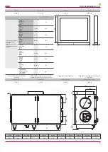 Preview for 9 page of Salda RIS 1900HE EC 3.0 Technical Manual