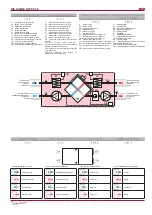 Preview for 12 page of Salda RIS 1900HE EC 3.0 Technical Manual