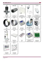 Preview for 14 page of Salda RIS 1900HE EC 3.0 Technical Manual