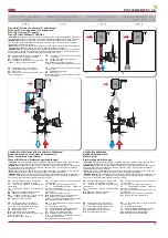 Preview for 15 page of Salda RIS 1900HE EC 3.0 Technical Manual