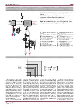 Preview for 16 page of Salda RIS 1900HE EC 3.0 Technical Manual