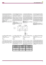 Preview for 19 page of Salda RIS 1900HE EC 3.0 Technical Manual