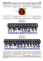 Preview for 22 page of Salda RIS 1900HE EC 3.0 Technical Manual