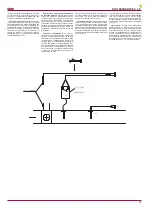 Preview for 23 page of Salda RIS 1900HE EC 3.0 Technical Manual