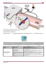 Preview for 24 page of Salda RIS 1900HE EC 3.0 Technical Manual