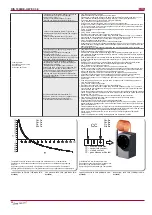 Preview for 26 page of Salda RIS 1900HE EC 3.0 Technical Manual