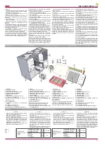 Preview for 5 page of Salda RIS 1900VE EC 3.0 Technical Data Manual