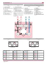 Preview for 12 page of Salda RIS 1900VE EC 3.0 Technical Data Manual