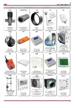 Preview for 13 page of Salda RIS 1900VE EC 3.0 Technical Data Manual