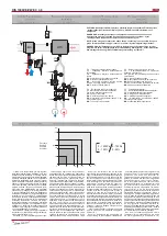 Preview for 14 page of Salda RIS 1900VE EC 3.0 Technical Data Manual