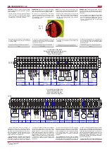 Preview for 20 page of Salda RIS 1900VE EC 3.0 Technical Data Manual