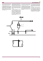 Preview for 21 page of Salda RIS 1900VE EC 3.0 Technical Data Manual