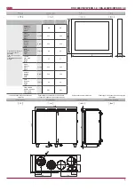 Предварительный просмотр 9 страницы Salda RIS 1900VE EKO 3.0 Technical Data Manual