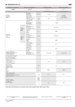 Preview for 8 page of Salda RIS 1900VE/VW EKO 3.0 Technical Data Manual