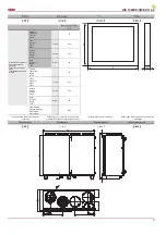 Preview for 9 page of Salda RIS 1900VE/VW EKO 3.0 Technical Data Manual