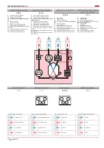 Preview for 12 page of Salda RIS 1900VE/VW EKO 3.0 Technical Data Manual