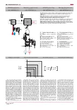 Preview for 14 page of Salda RIS 1900VE/VW EKO 3.0 Technical Data Manual