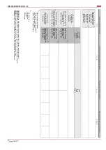 Preview for 32 page of Salda RIS 1900VE/VW EKO 3.0 Technical Data Manual