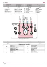 Preview for 12 page of Salda RIS 200VE EKO Technical Manual