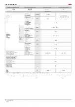 Preview for 8 page of Salda RIS 2500HE EC Technical Manual