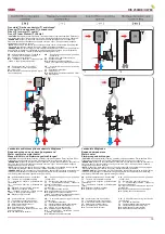 Preview for 15 page of Salda RIS 2500HE EC Technical Manual