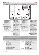 Preview for 30 page of Salda RIS 2500HE EC Technical Manual