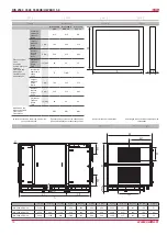 Preview for 10 page of Salda RIS 2500HE EKO 3.0 Technical Manual