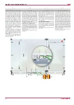 Preview for 12 page of Salda RIS 2500HE EKO 3.0 Technical Manual