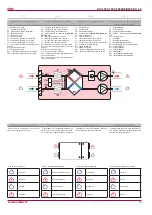 Preview for 13 page of Salda RIS 2500HE EKO 3.0 Technical Manual